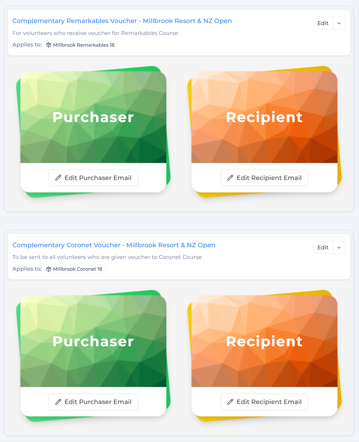 Customised email template for each campaign