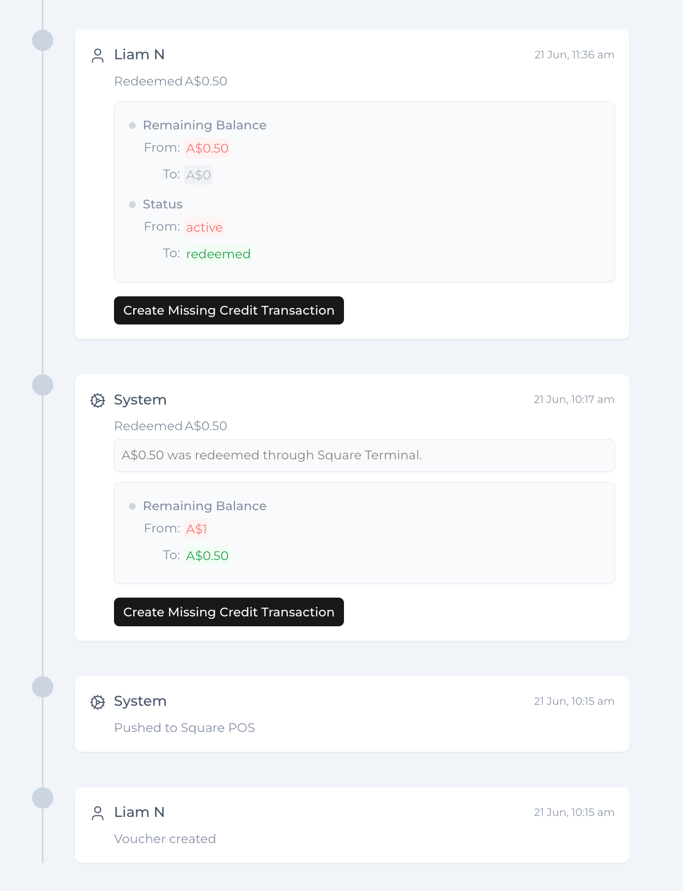 Detailed activitiy history