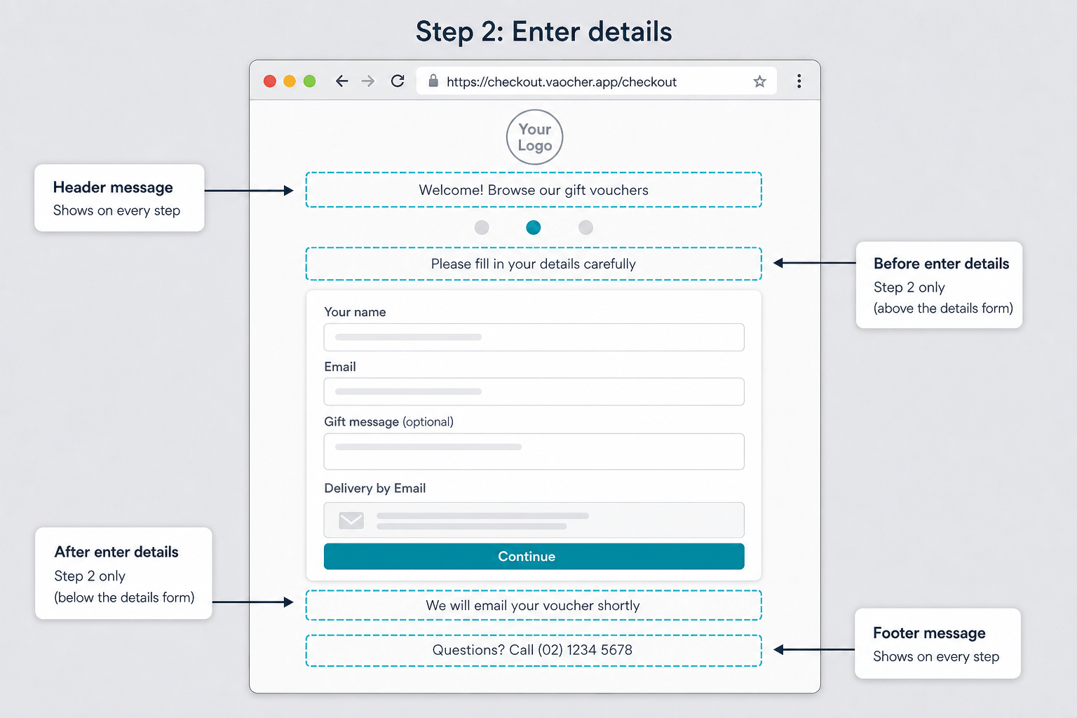 Enter details message placement